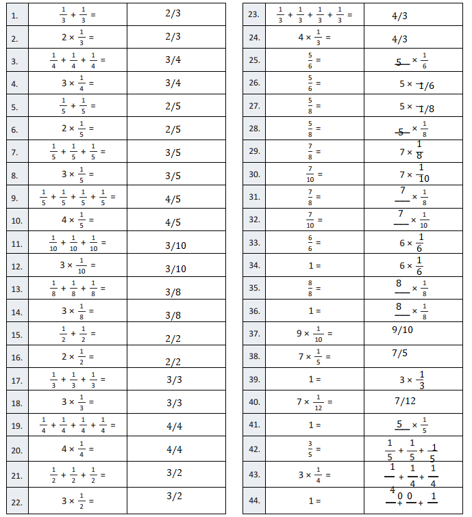 Eureka-Math-Grade-4-Module-5-Lesson-27-Answer Key-1