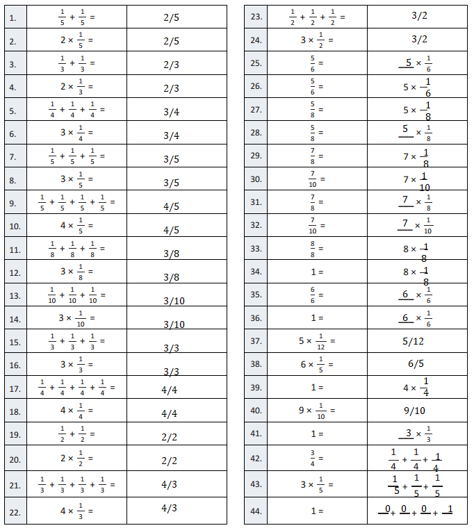 Eureka-Math-Grade-4-Module-5-Lesson-27-Answer Key-2