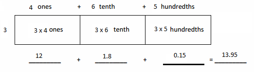 Eureka-Math-Grade-5-Module-1-Lesson-11-Problem-Set-Answer-Key-1