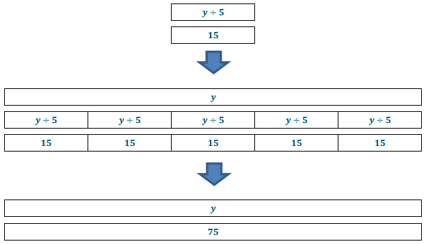 Eureka Math Grade 6 Module 4 Lesson 27 Problem Set Answer Key 13