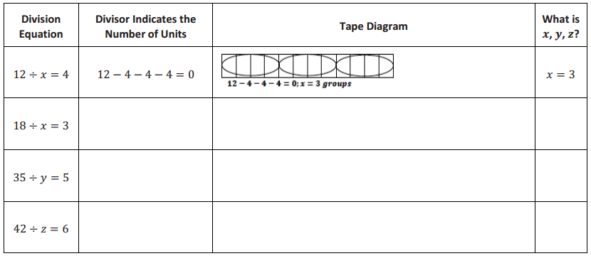 Eureka Math Grade 6 Module 4 Lesson 4 Exercise Answer Key 3