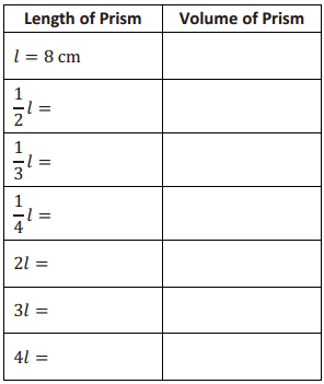 Eureka Math Grade 6 Module 5 Lesson 13 Problem Set Answer Key 9