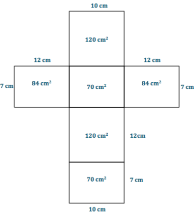 Eureka Math Grade 6 Module 5 Lesson 19a Problem Set Answer Key 26