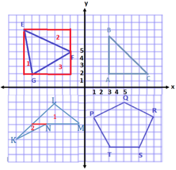 Eureka Math Grade 6 Module 5 Lesson 8 Example Answer Key 7