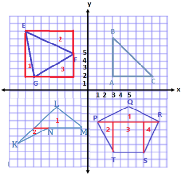 Eureka Math Grade 6 Module 5 Lesson 8 Example Answer Key 8