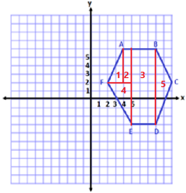 Eureka Math Grade 6 Module 5 Lesson 8 Exercise Answer Key 13