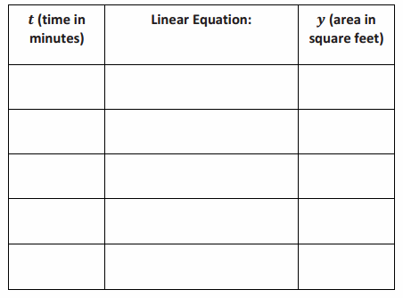 Eureka Math Grade 8 Module 4 Lesson 11 Example Answer Key 10