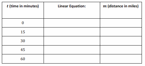 Eureka Math Grade 8 Module 4 Lesson 11 Problem Set Answer Key 60