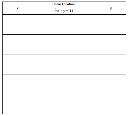 Eureka Math Grade 8 Module 4 Lesson 12 Exercise Answer Key 16