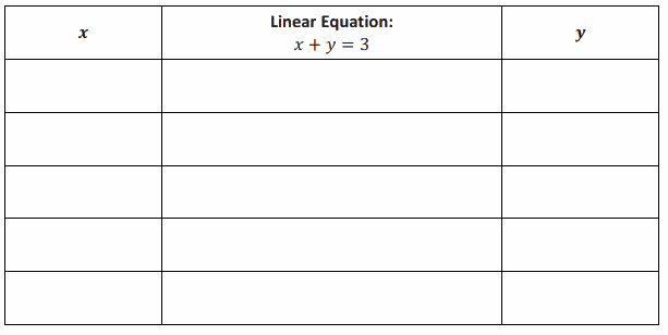 Eureka Math Grade 8 Module 4 Lesson 12 Exercise Answer Key 3