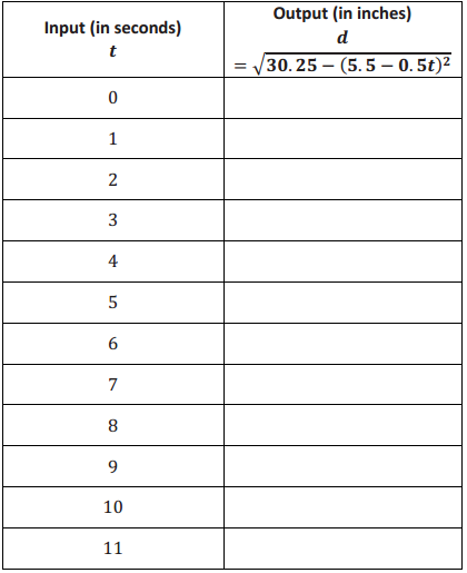 Eureka Math Grade 8 Module 7 Lesson 23 Exit Ticket Answer Key 1
