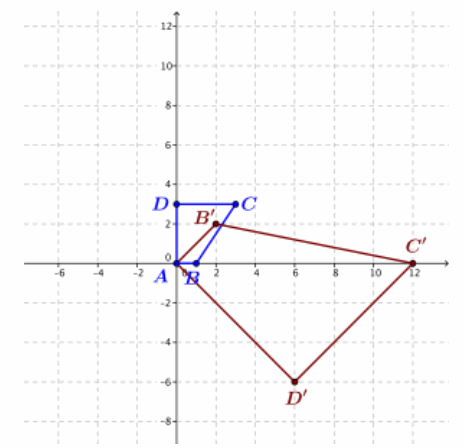 Eureka Math Precalculus Module 1 Lesson 20 Exercise Answer Key 32