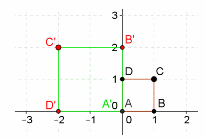 Eureka Math Precalculus Module 1 Lesson 20 Problem Set Answer Key 36
