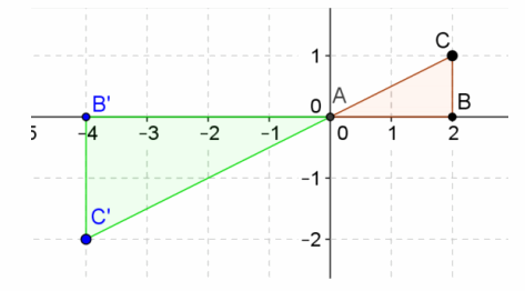 Eureka Math Precalculus Module 1 Lesson 20 Problem Set Answer Key 80