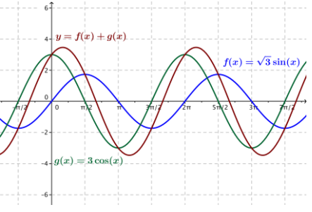 Eureka Math Precalculus Module 4 Lesson 6 Problem Set Answer Key 3