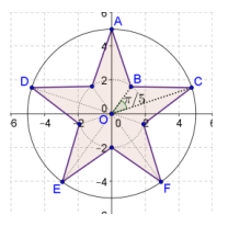 Eureka Math Precalculus Module 4 Lesson 7 Problem Set Answer Key 8