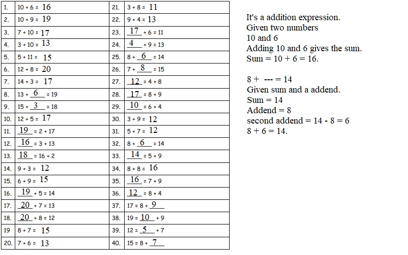 Engage-NY-Eureka-Math-2nd-Grade-Module-7-Lesson-1-Answer-Key-Eureka-Math-Grade-2-Module-7-Lesson-1-Core-Fluency-Set-B-Answer-Key