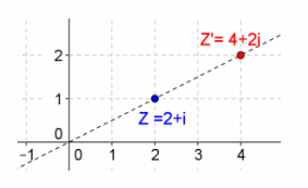Engage NY Math Precalculus Module 1 Lesson 4 Problem Set Answer Key 26