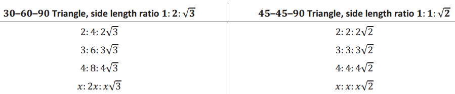 Eureka Math Geometry 2 Module 2 Lesson 27 Example Answer Key 12