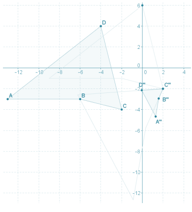 Eureka Math Geometry Module 2 Lesson 12 Problem Set Answer Key 17