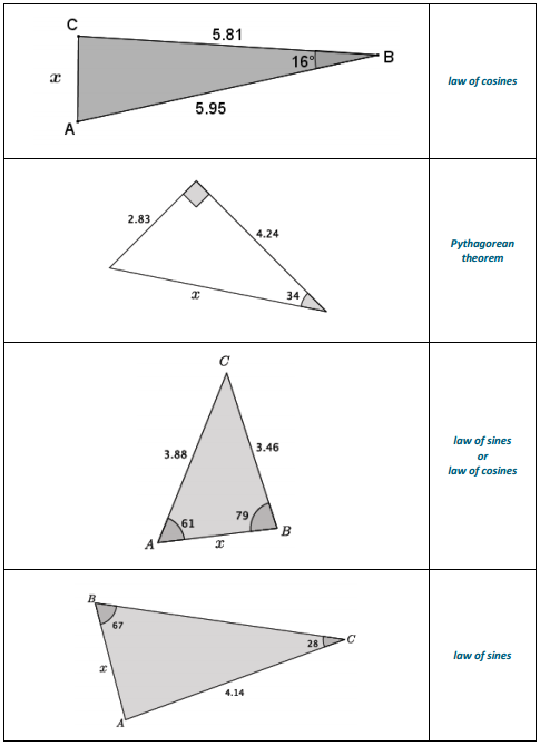 Eureka Math Geometry Module 2 Lesson 33 Opening Exercise Answer Key 2