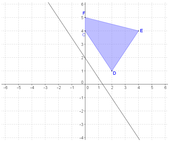 Eureka Math Geometry Module 2 Lesson 6 Exercise Answer Key 7
