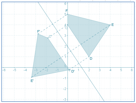 Eureka Math Geometry Module 2 Lesson 6 Exercise Answer Key 8