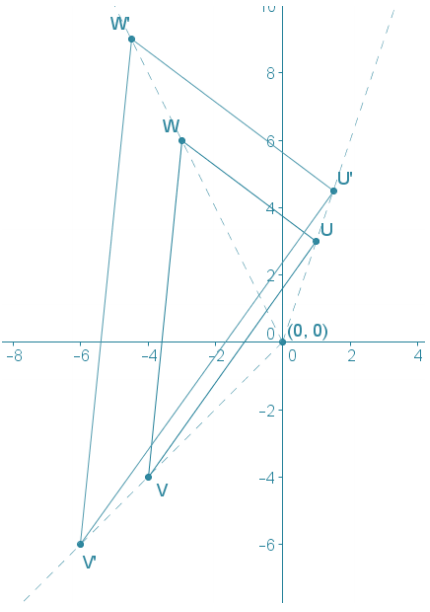 Eureka Math Geometry Module 2 Lesson 6 Problem Set Answer Key 29