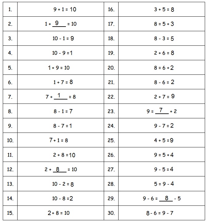 Eureka Math Grade 1 Module 5 Lesson 1 Answer Key-10