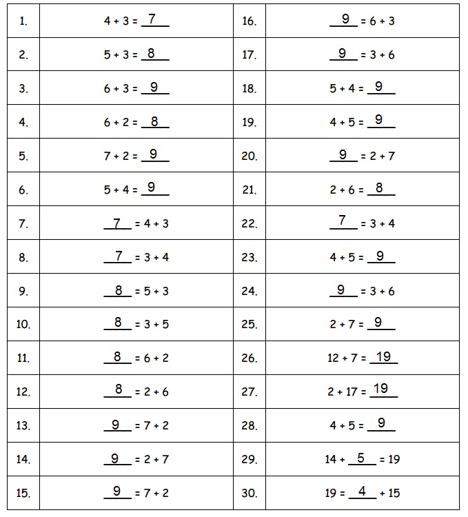 Eureka Math Grade 1 Module 5 Lesson 1 Answer Key-4