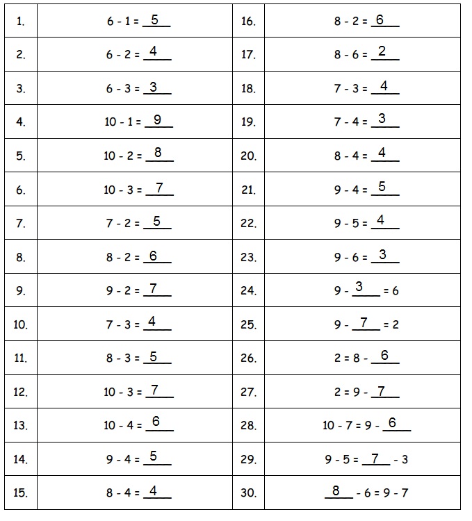 Eureka Math Grade 1 Module 5 Lesson 1 Answer Key-5