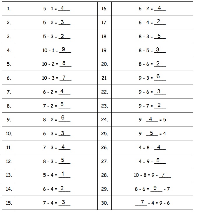 Eureka Math Grade 1 Module 5 Lesson 1 Answer Key-6