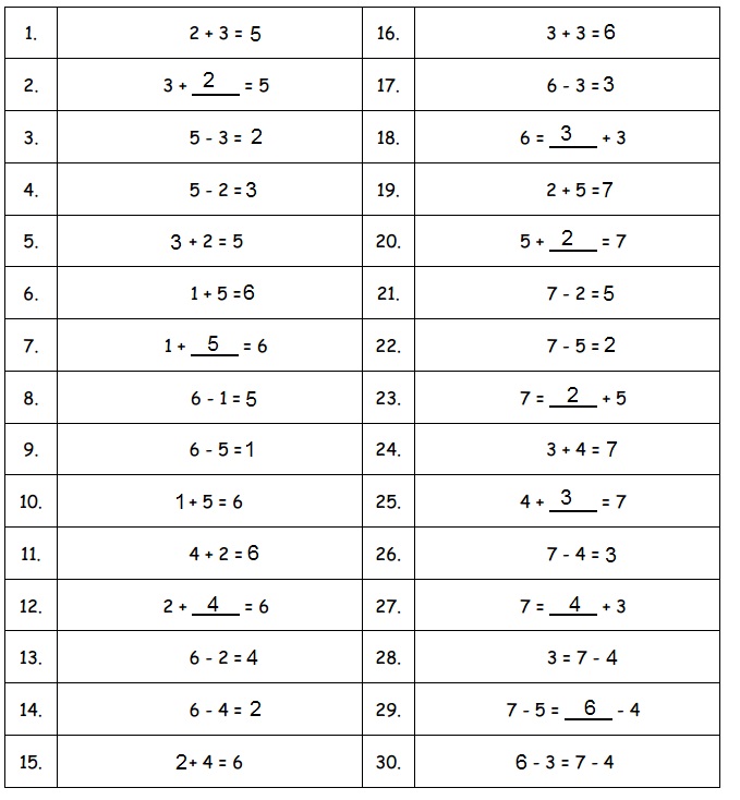 Eureka Math Grade 1 Module 5 Lesson 1 Answer Key-7