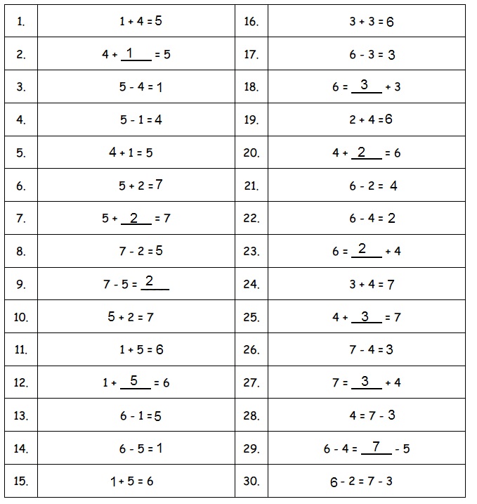 Eureka Math Grade 1 Module 5 Lesson 1 Answer Key-8