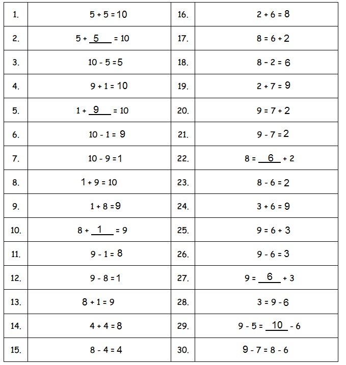 Eureka Math Grade 1 Module 5 Lesson 1 Answer Key-9