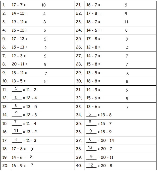 Eureka-Math-Grade-2-Module-6-Lesson-12-Core-Fluency-Practice-Set-D-Answer-Key-17