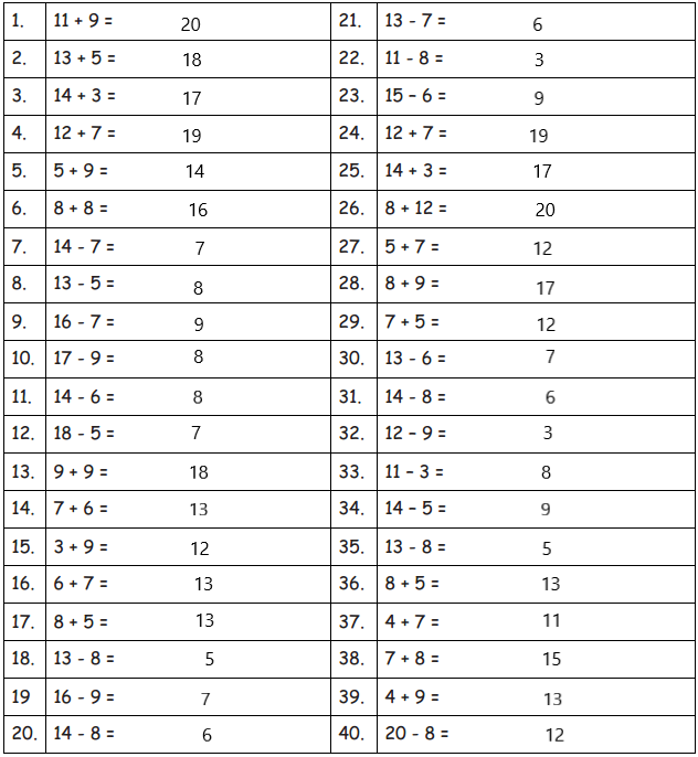 Eureka-Math-Grade-2-Module-6-Lesson-12-Core-Fluency-Practice-Set-E-Answer-Key-5