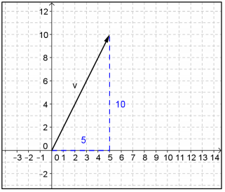 Eureka Math Precalculus Module 2 Lesson 17 Exercise Answer Key 3