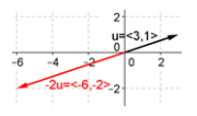 Eureka Math Precalculus Module 2 Lesson 17 Problem Set Answer Key 12