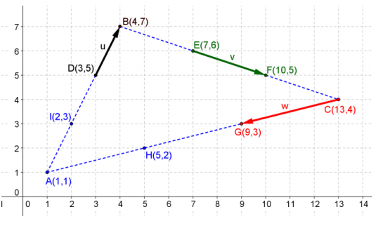 Eureka Math Precalculus Module 2 Lesson 19 Problem Set Answer Key 9