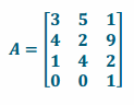 Eureka Math Precalculus Module 2 Lesson 2 Problem Set Answer Key 81