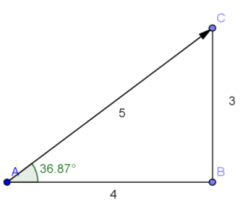 Eureka Math Precalculus Module 2 Lesson 20 Problem Set Answer Key 7