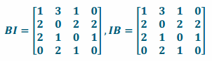 Eureka Math Precalculus Module 2 Lesson 3 Problem Set Answer Key 32