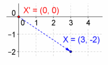 Eureka Math Precalculus Module 2 Lesson 5 Problem Set Answer Key 40
