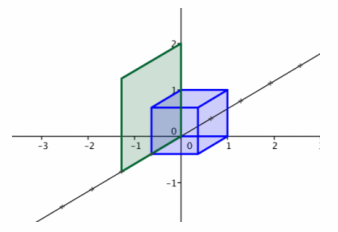 Eureka Math Precalculus Module 2 Lesson 7 Problem Set Answer Key 45