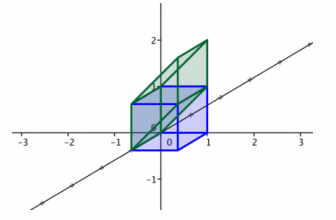 Eureka Math Precalculus Module 2 Lesson 7 Problem Set Answer Key 46