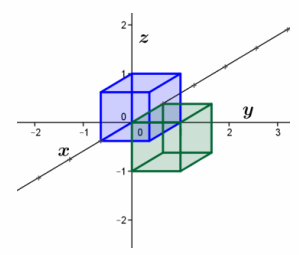 Eureka Math Precalculus Module 2 Lesson 9 Exploratory Challenge Answer Key 28