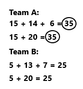 Everyday-Math-Grade-2-Home-Link-7.3-Answer-Key-1