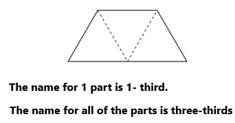 Everyday-Math-Grade-2-Home-Link-9.2-Answer-Key-3