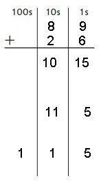 Everyday Math Grade 3 Answers Unit 3 Operations-9